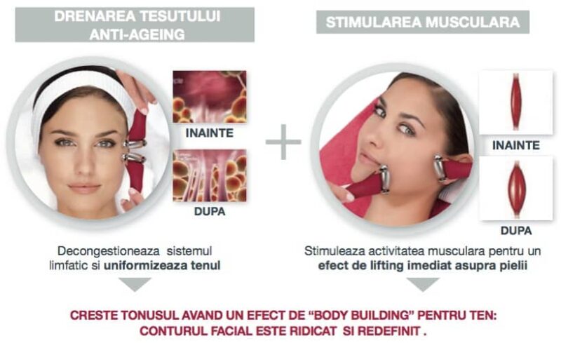 TRATAMENT HYDRADERMIE CELLULAR LIFT GUINOT TRATAMENT HYDRADERMIE CELLULAR LIFT GUINOT